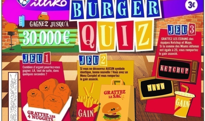 « Burger Quiz » : un nouveau ticket à gratter pour la FDJ 