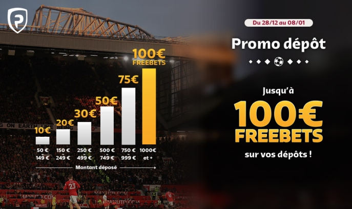 France-Pari: Participez à l'opération Promo Dépôt pour obtenir jusqu'à 100€ de freebet