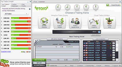 Plateforme eToro Plateforme eToro