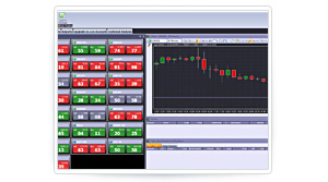 ECMarkets