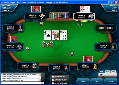 Logiciel Full Tilt Poker