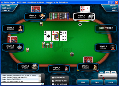 Logiciel Full Tilt Poker