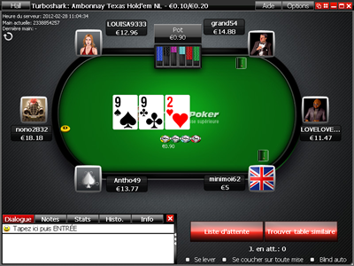 Logiciel Turbo Poker